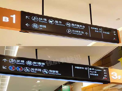 修水如何通过商场标识牌引导客流分布？